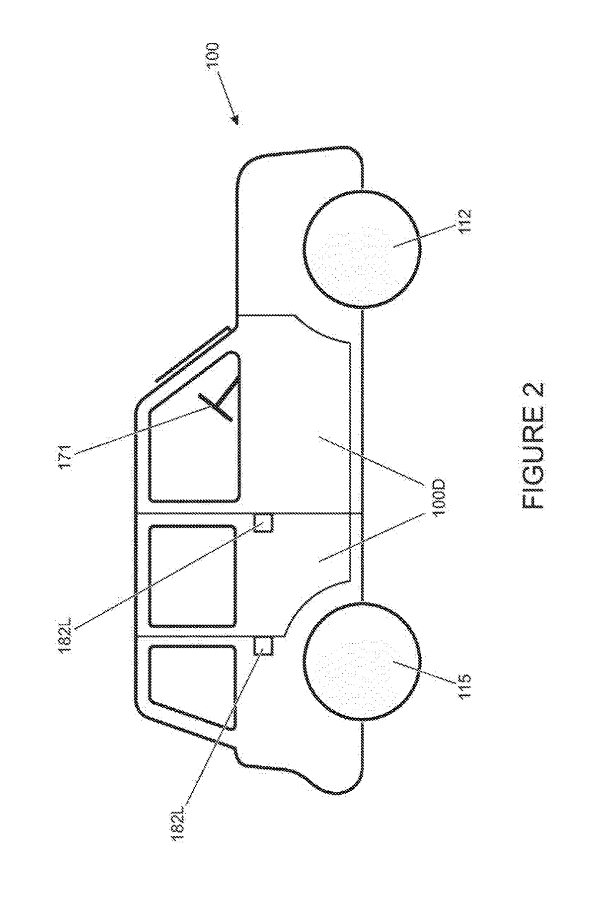 Control system and method