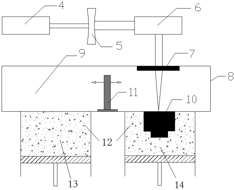 A manufacturing method of high-entropy alloy turbine engine hot end components based on selective laser melting