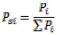 Satellite steady-state availability calculation method