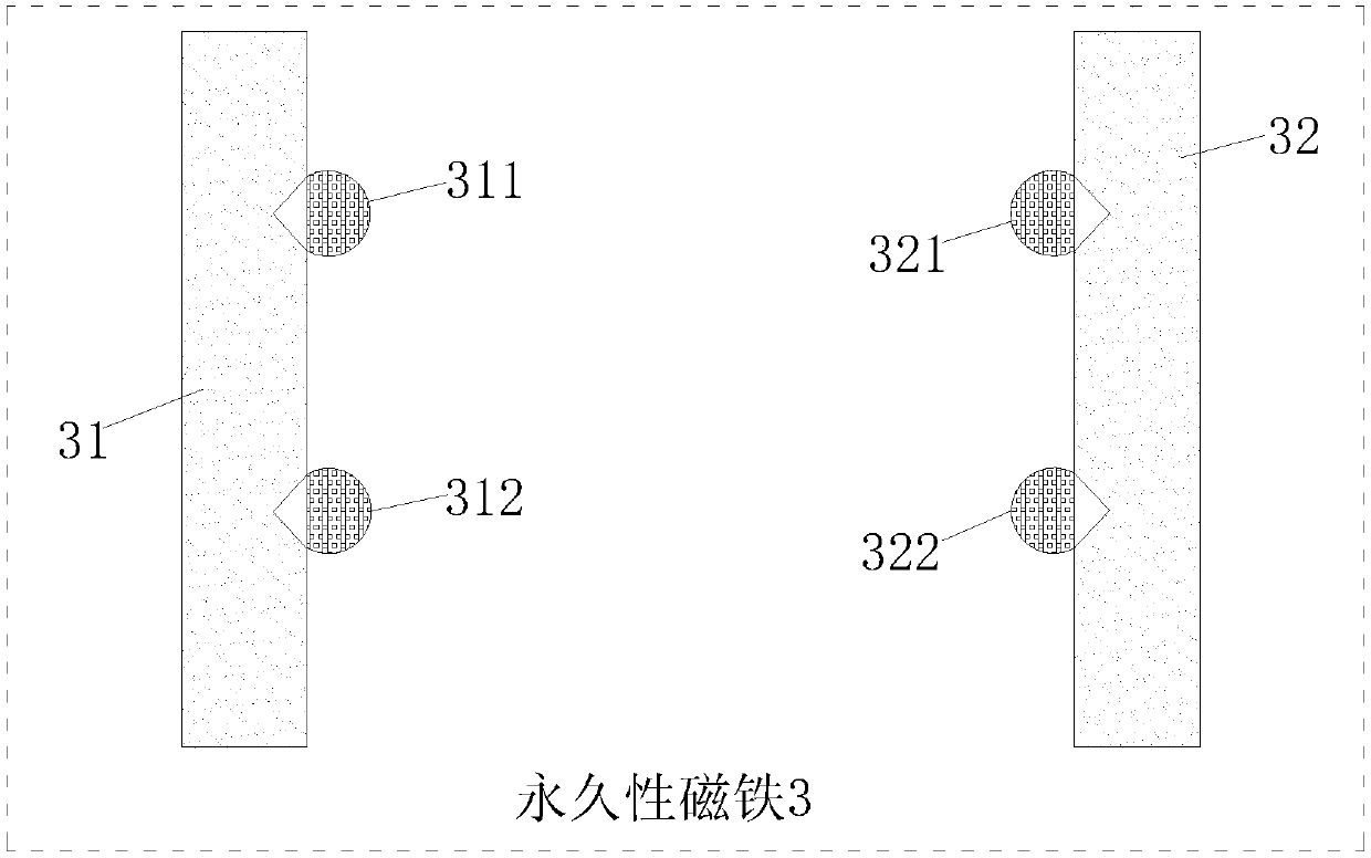 Adjuster capable of adjusting blood speed of front, middle and back arteries of brain and blood speed of arteries of vertebra base