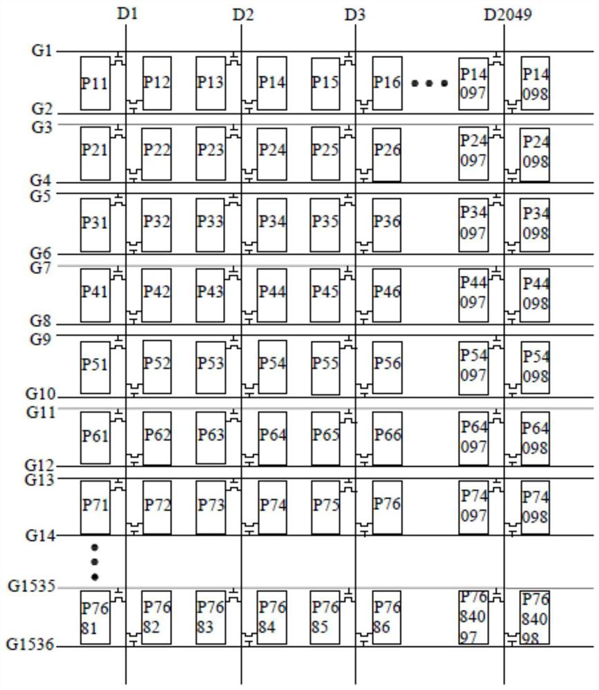 Driving method and display device of display panel