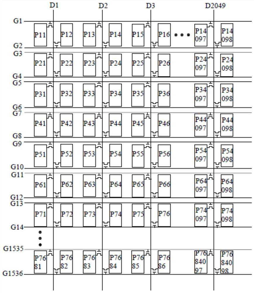 Driving method and display device of display panel