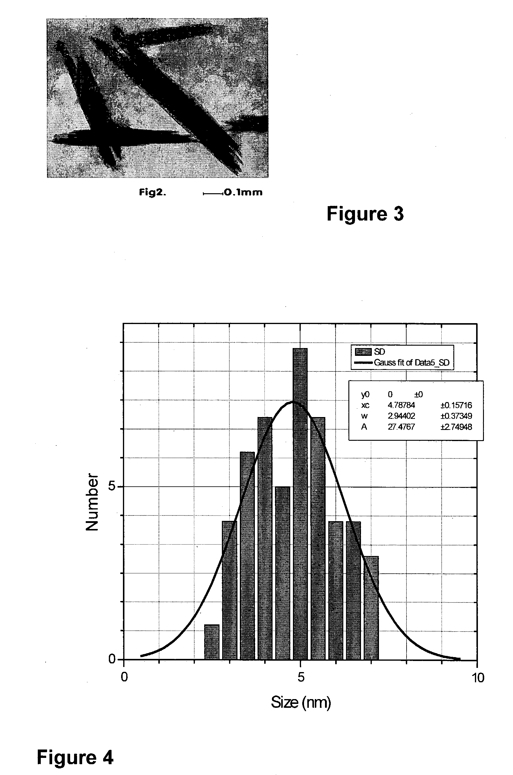 Self-aligning QCA based nanomaterials