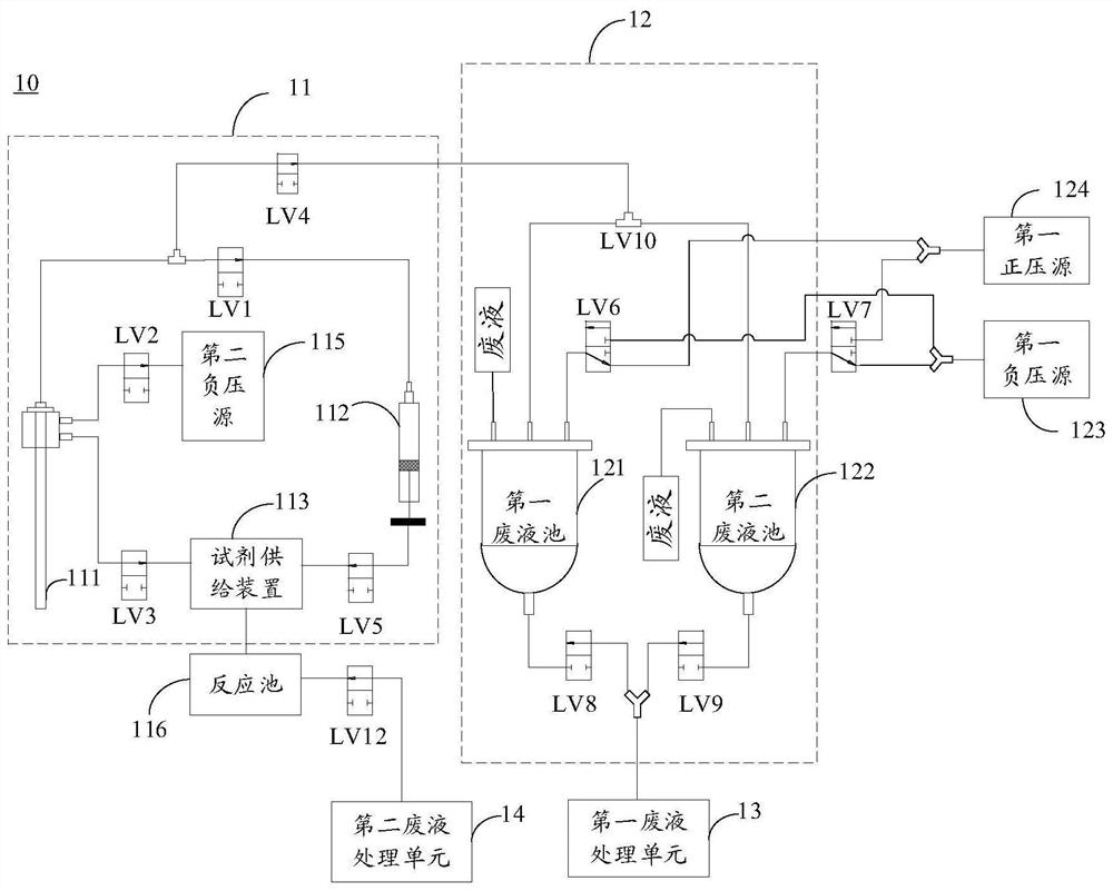 Liquid supply system and liquid supply method