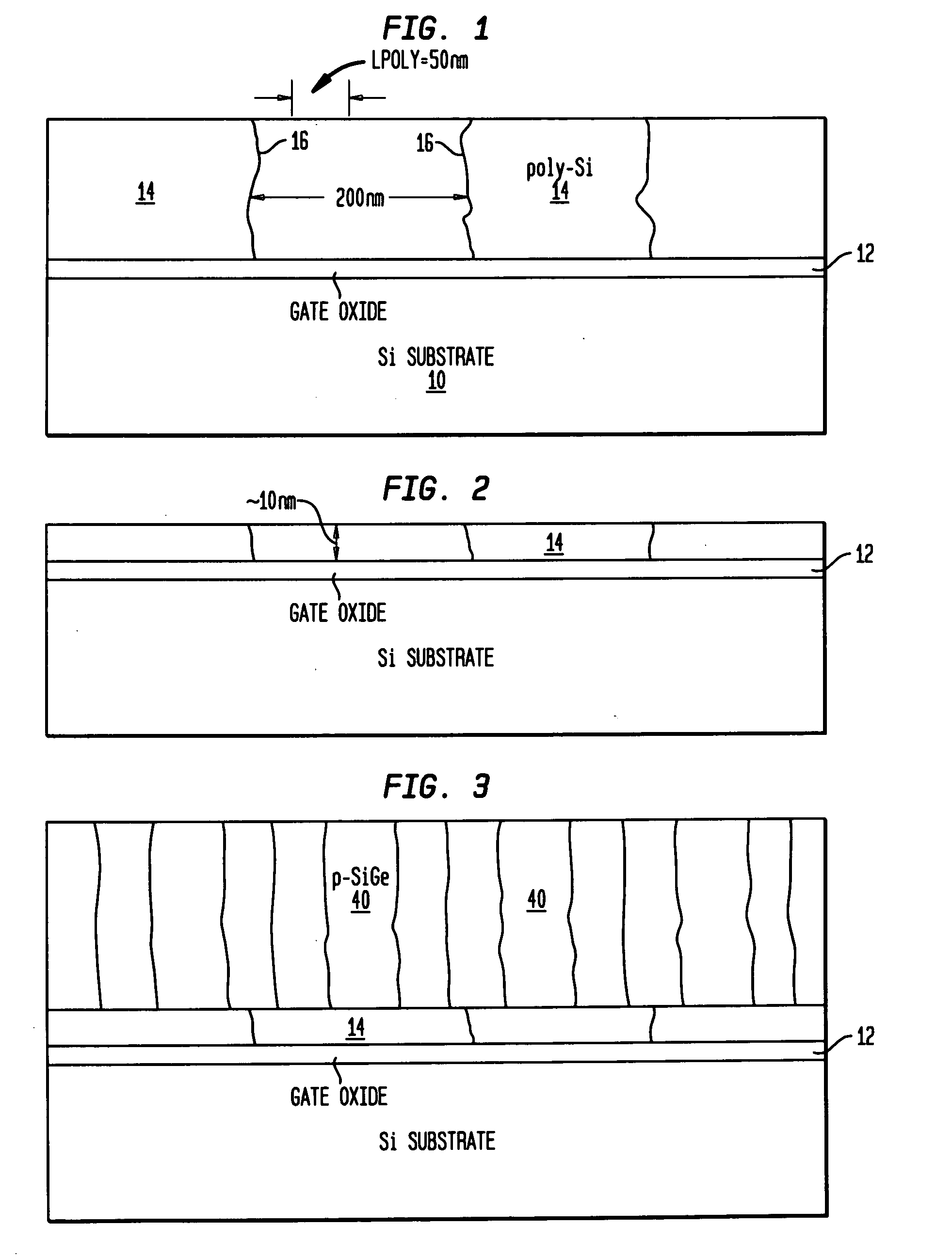 STRUCTURES AND METHODS FOR MANUFACTURING OF DISLOCATION FREE STRESSED CHANNELS IN BULK SILICON AND SOI CMOS DEVICES BY GATE STRESS ENGINEERING WITH SiGe AND/OR Si:C