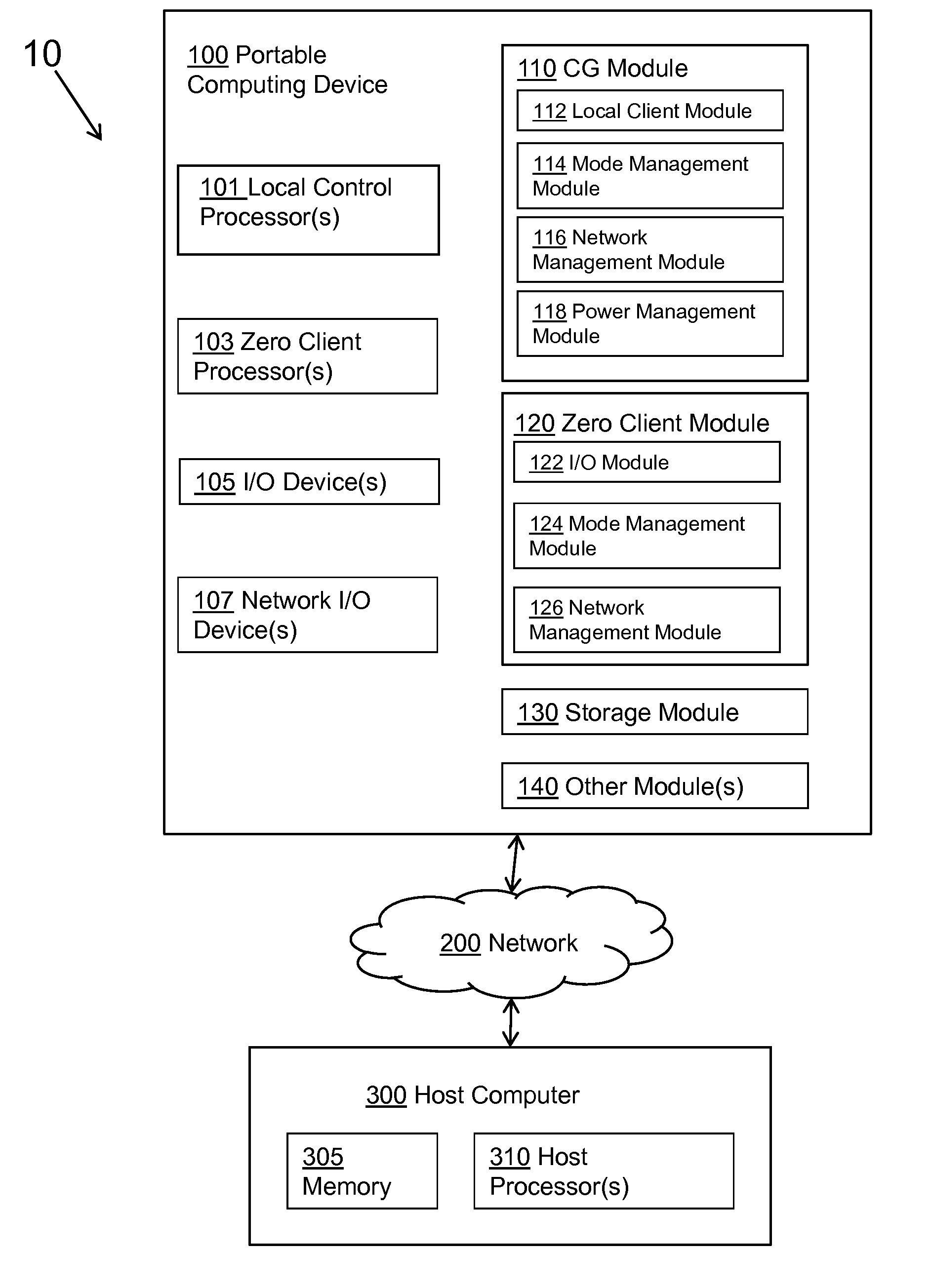 Systems and methods providing a mobile zero client