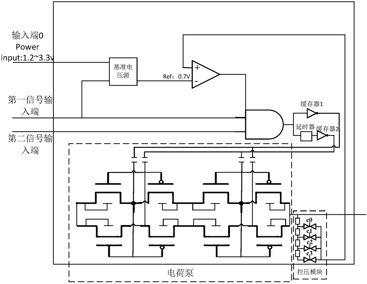 Programmable circuit and method for controlling external power output