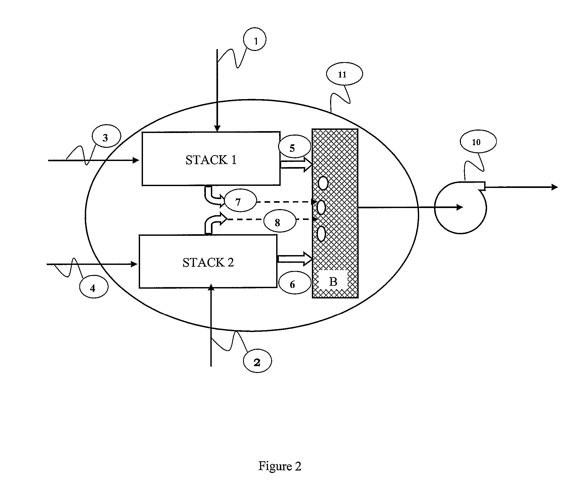 Deferential Presssure Control Method for Molten Carbonates Fuel Cell Power Plants