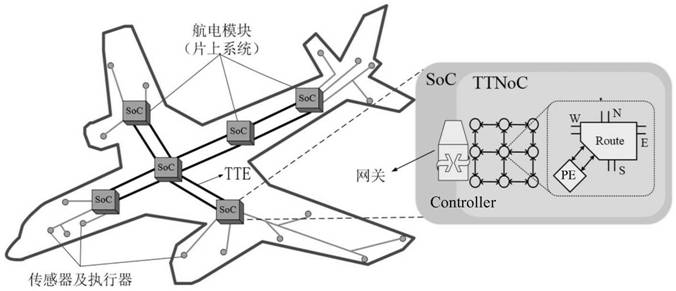 Torus network fault tolerance method based on topology reconstruction and path planning