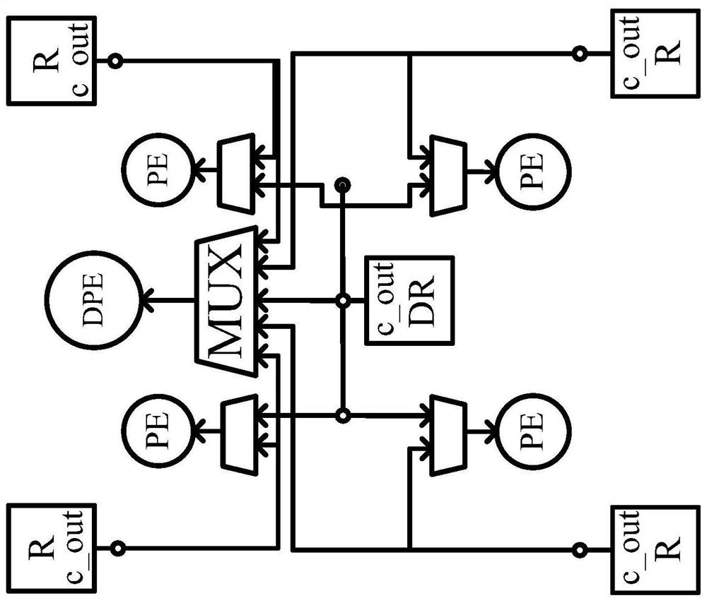 Torus network fault tolerance method based on topology reconstruction and path planning