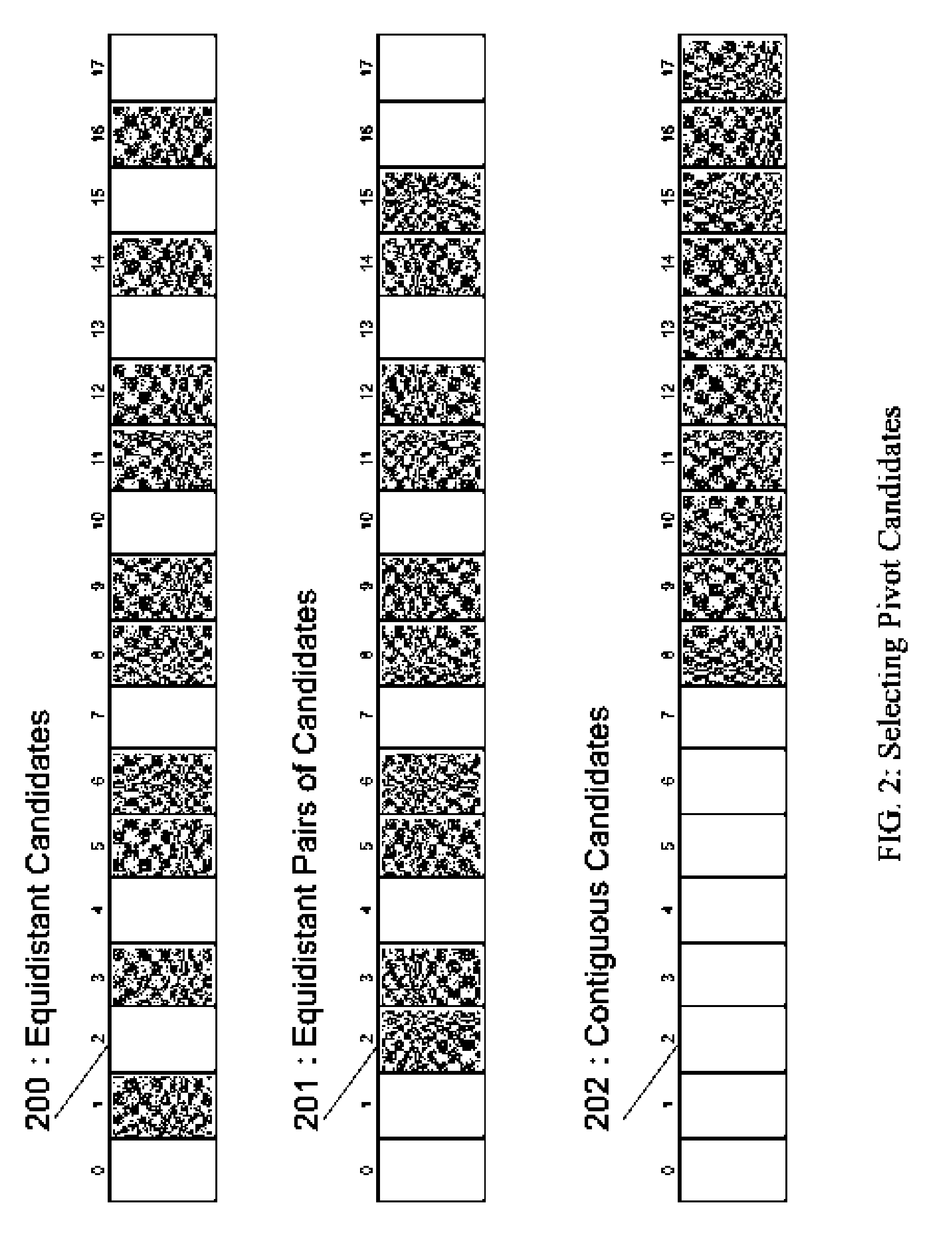 Multiple Pivot Sorting Algorithm