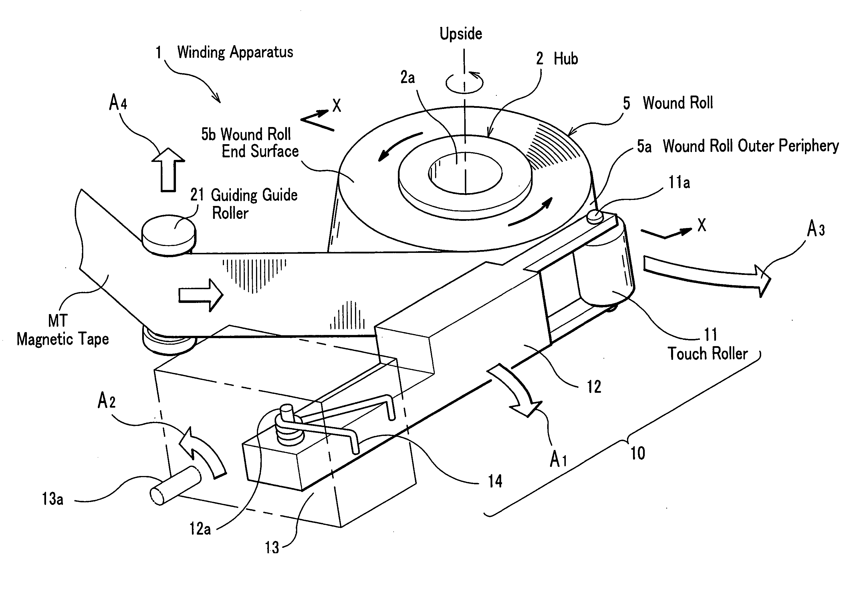 Tape winding method