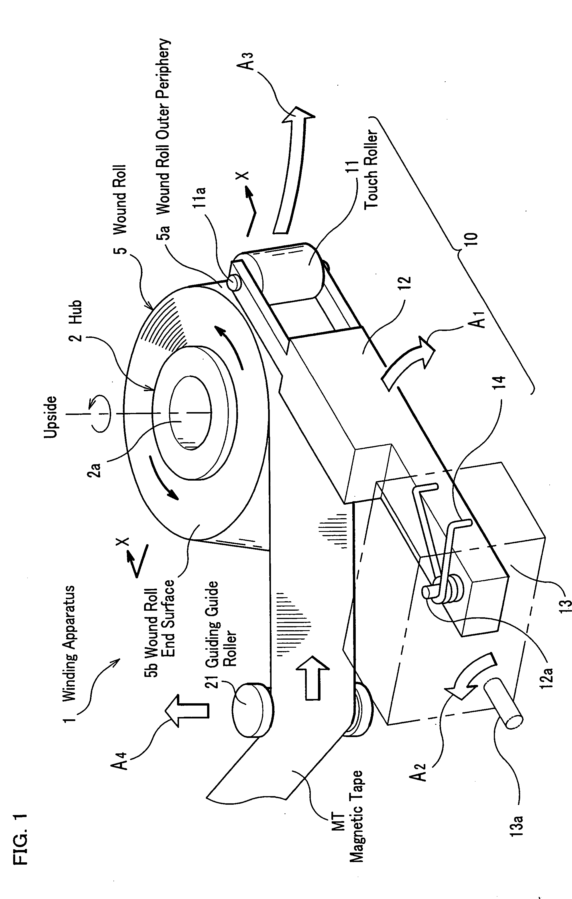 Tape winding method