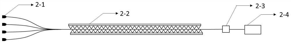 A quantum dot optical fiber microbend sensor with position detection function