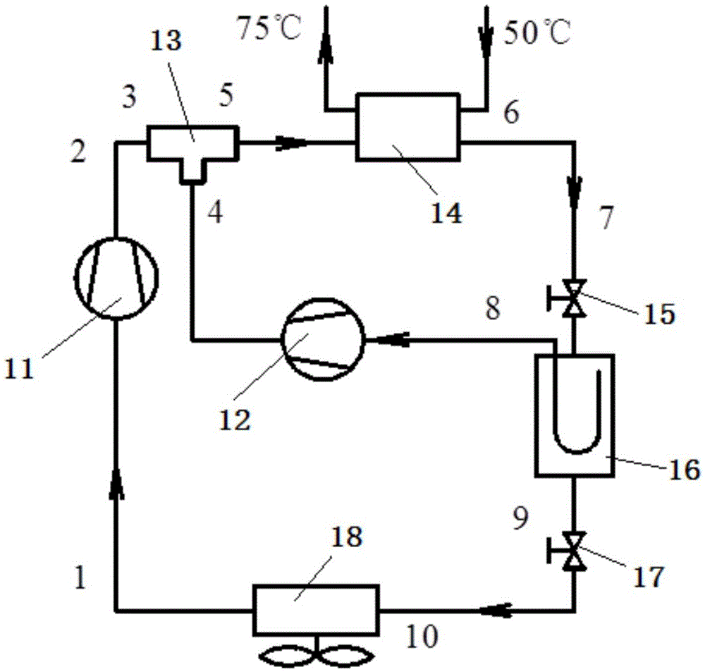 CO2 heating heat pump system