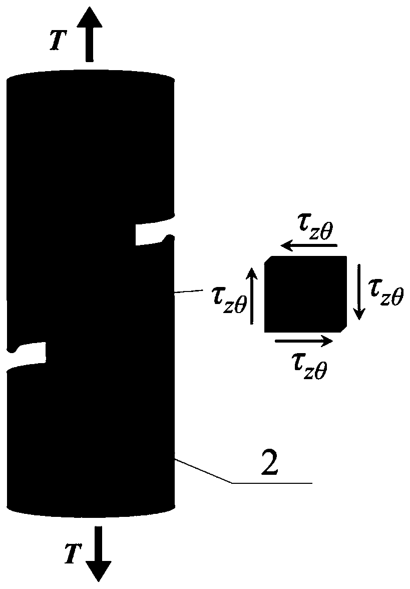 Method for measuring coefficient of normal anisortopy and yield stress of pipe in any direction