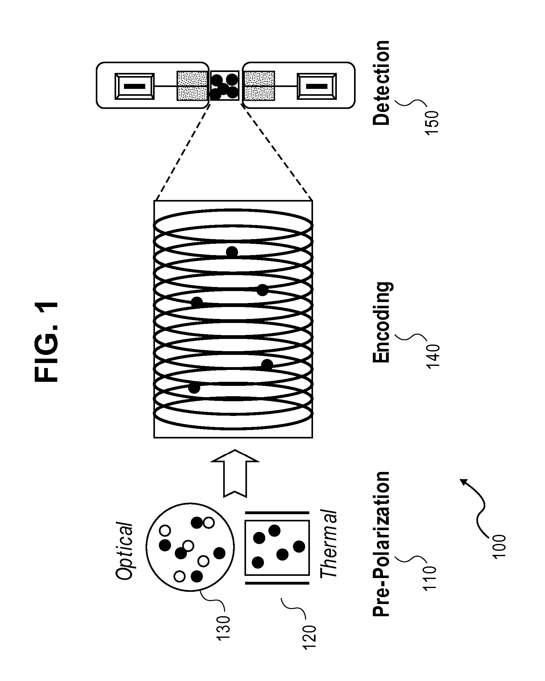 Atomic magnetic gradiometer for room temperature high sensitivity magnetic field detection