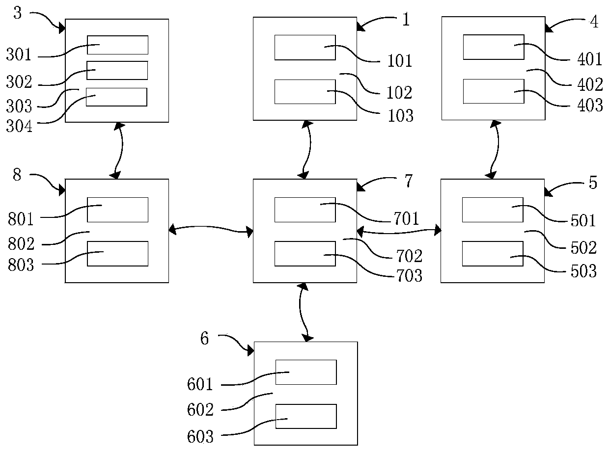 Automatic checking and releasing method for road freight vehicles