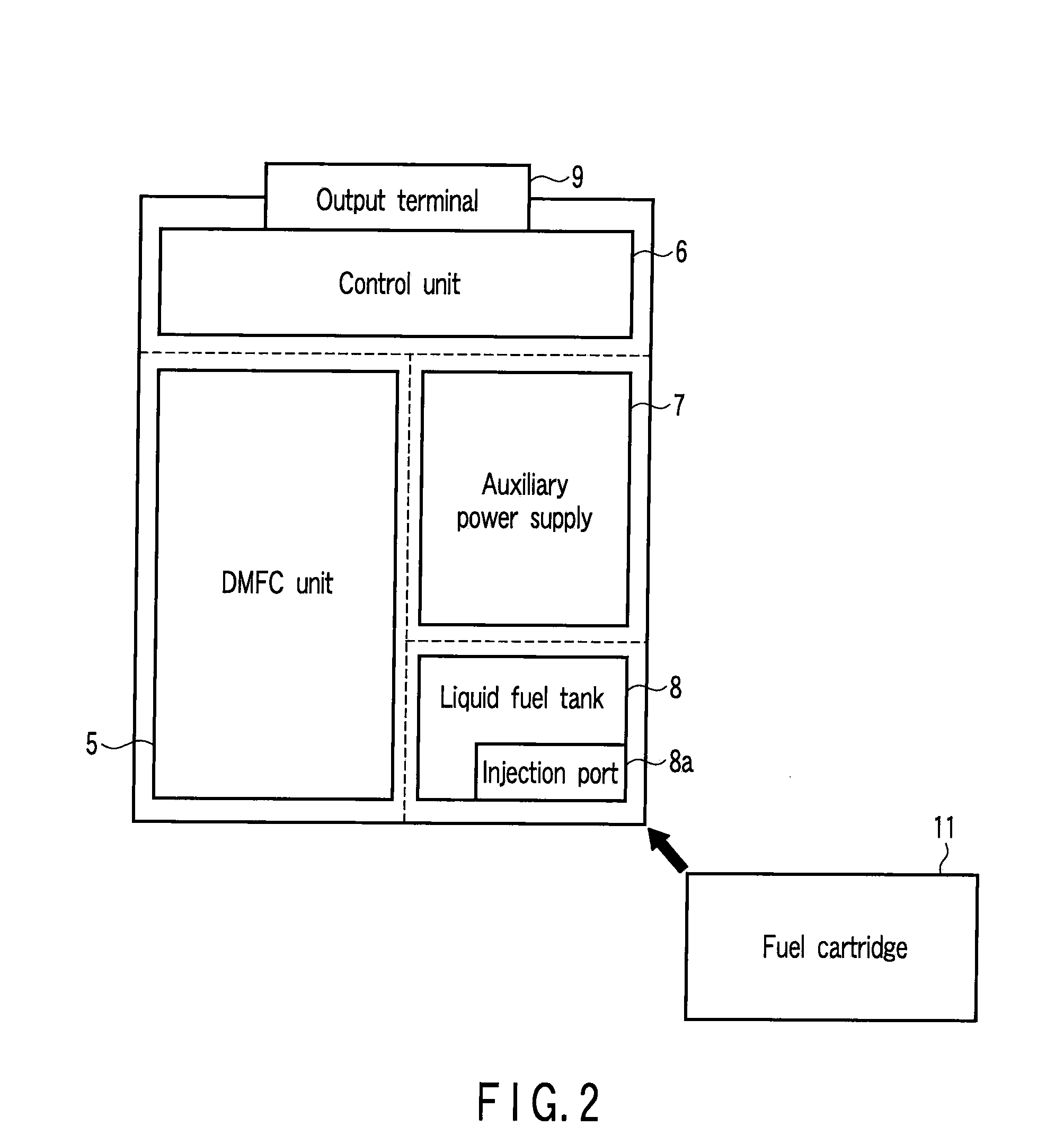 Electronic apparatus and fuel cell system