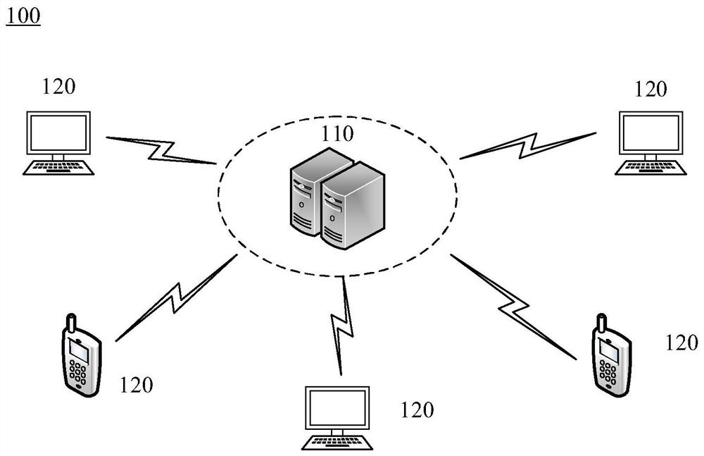 Method of processing audio signal