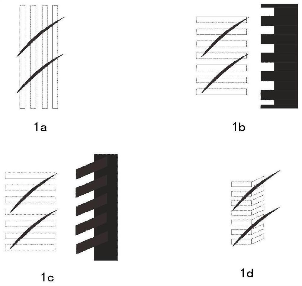 Axial seam processing casing