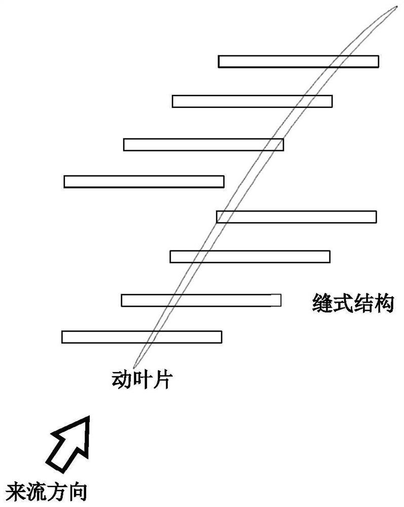 Axial seam processing casing