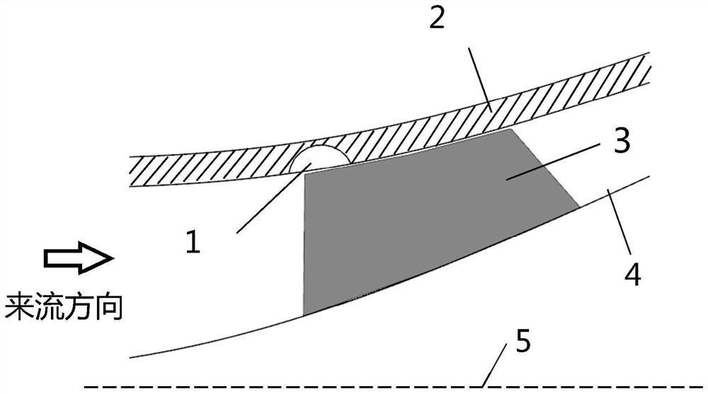 Axial seam processing casing