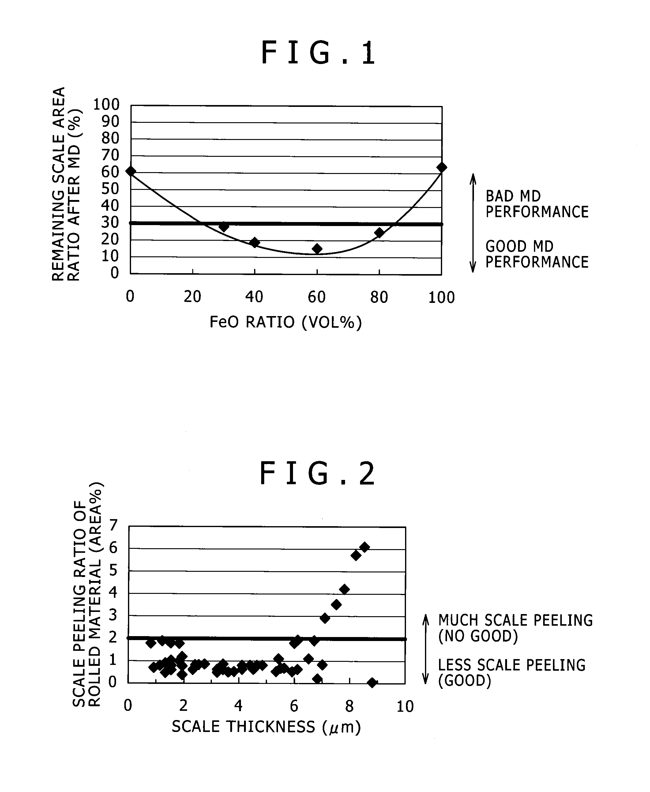 Steel wire material and method for manufacturing same