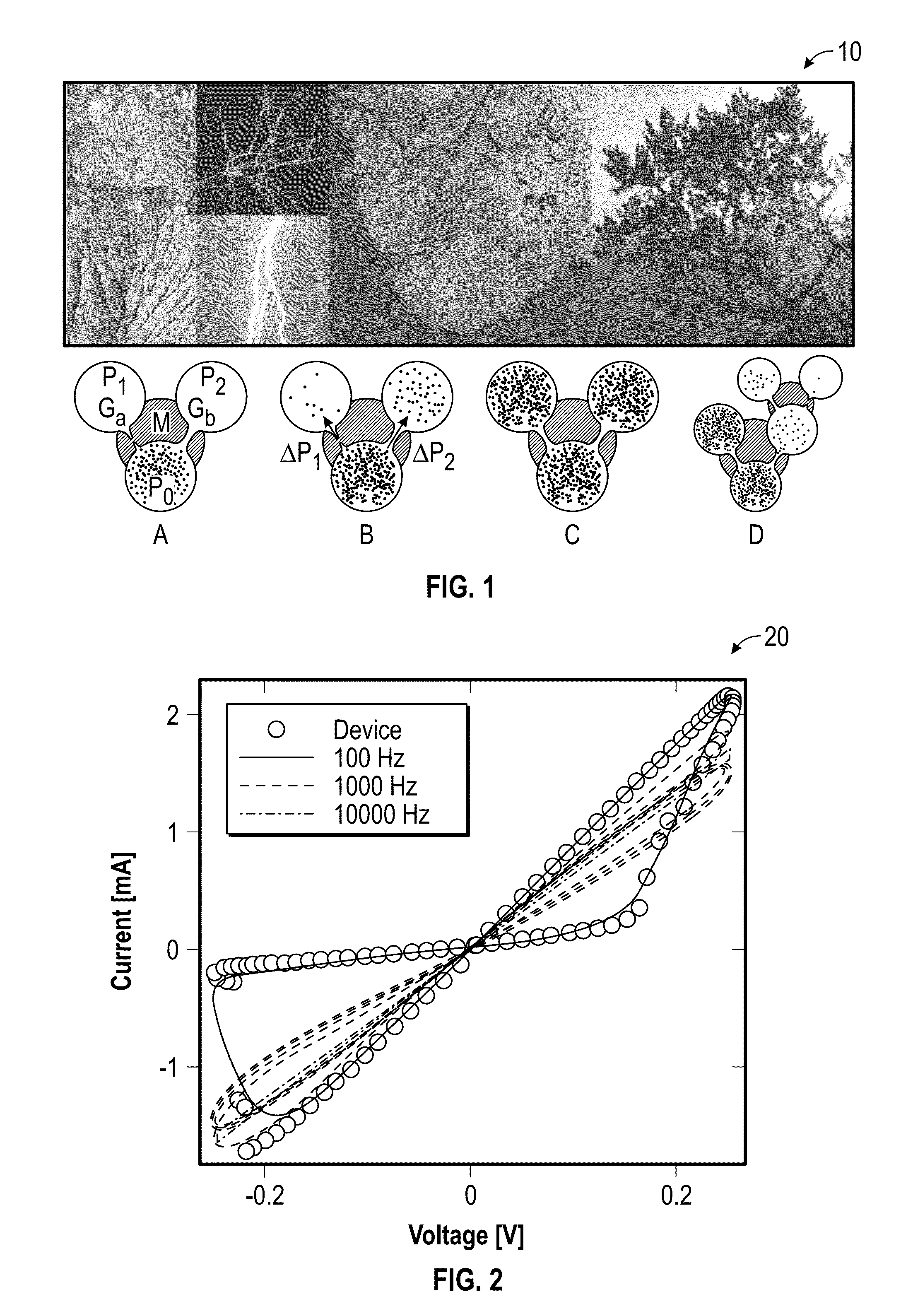 Anti-hebbian and hebbian computing with thermodynamic ram