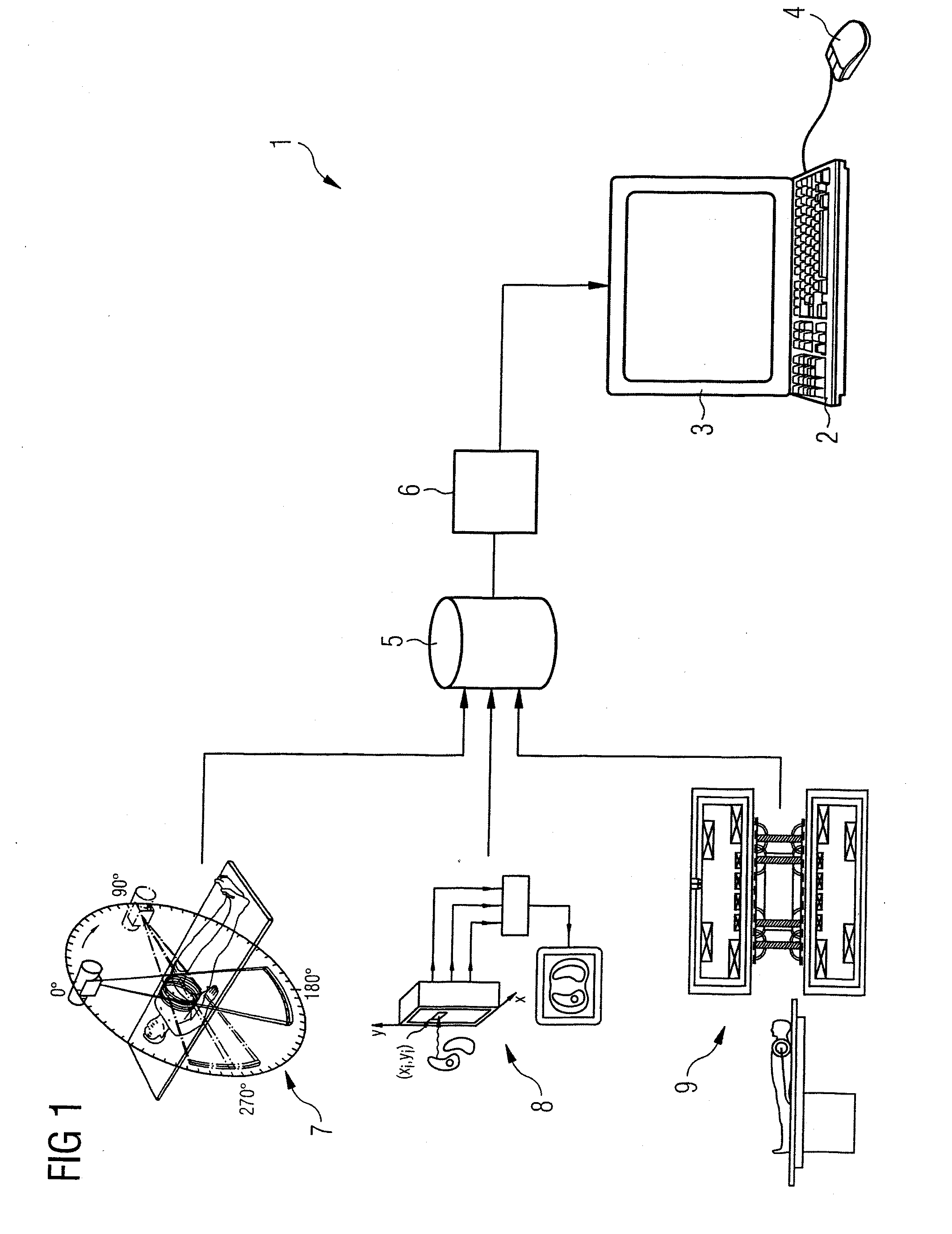 Method and user interface for the graphical presentation of medical data