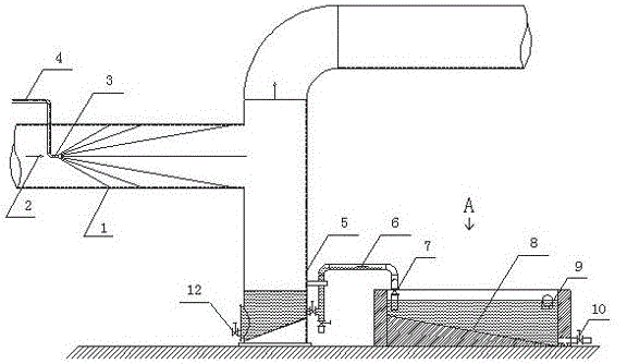 Tail gas scrubber and method of use thereof