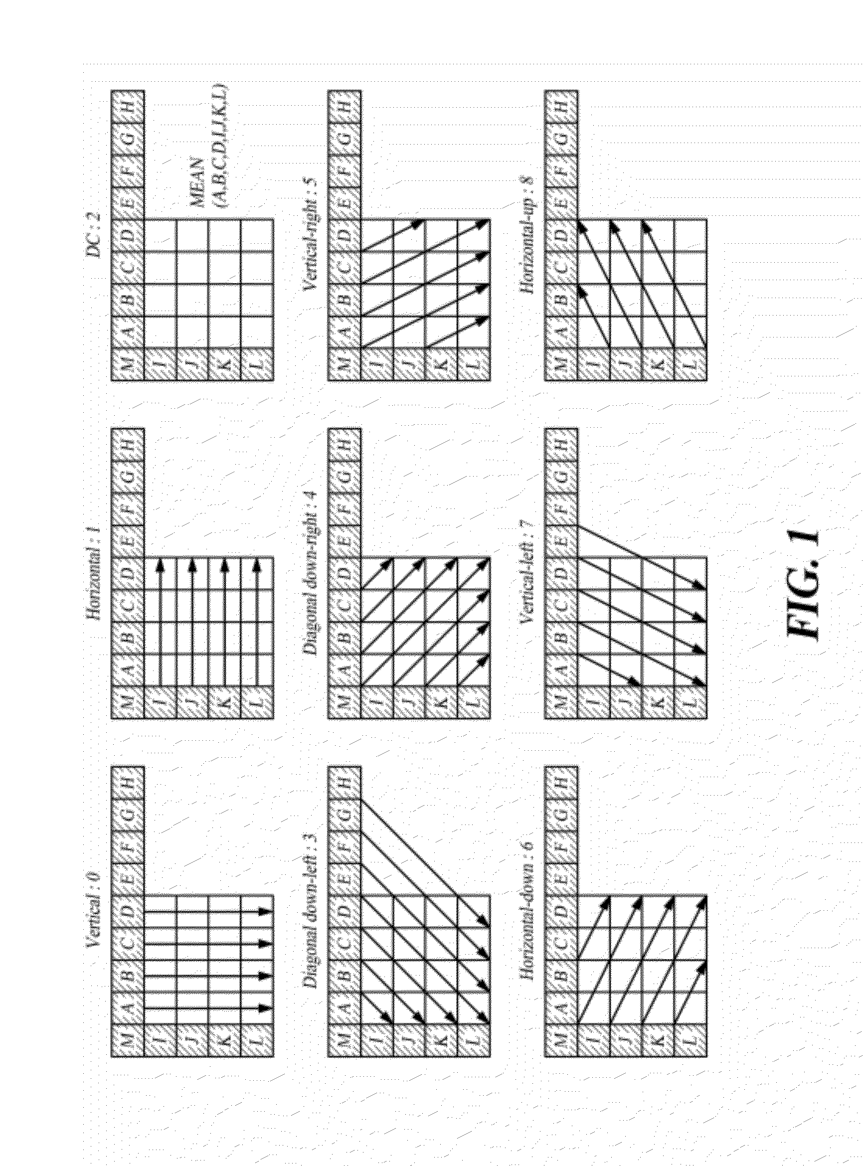 Image encoding/decoding method and apparatus