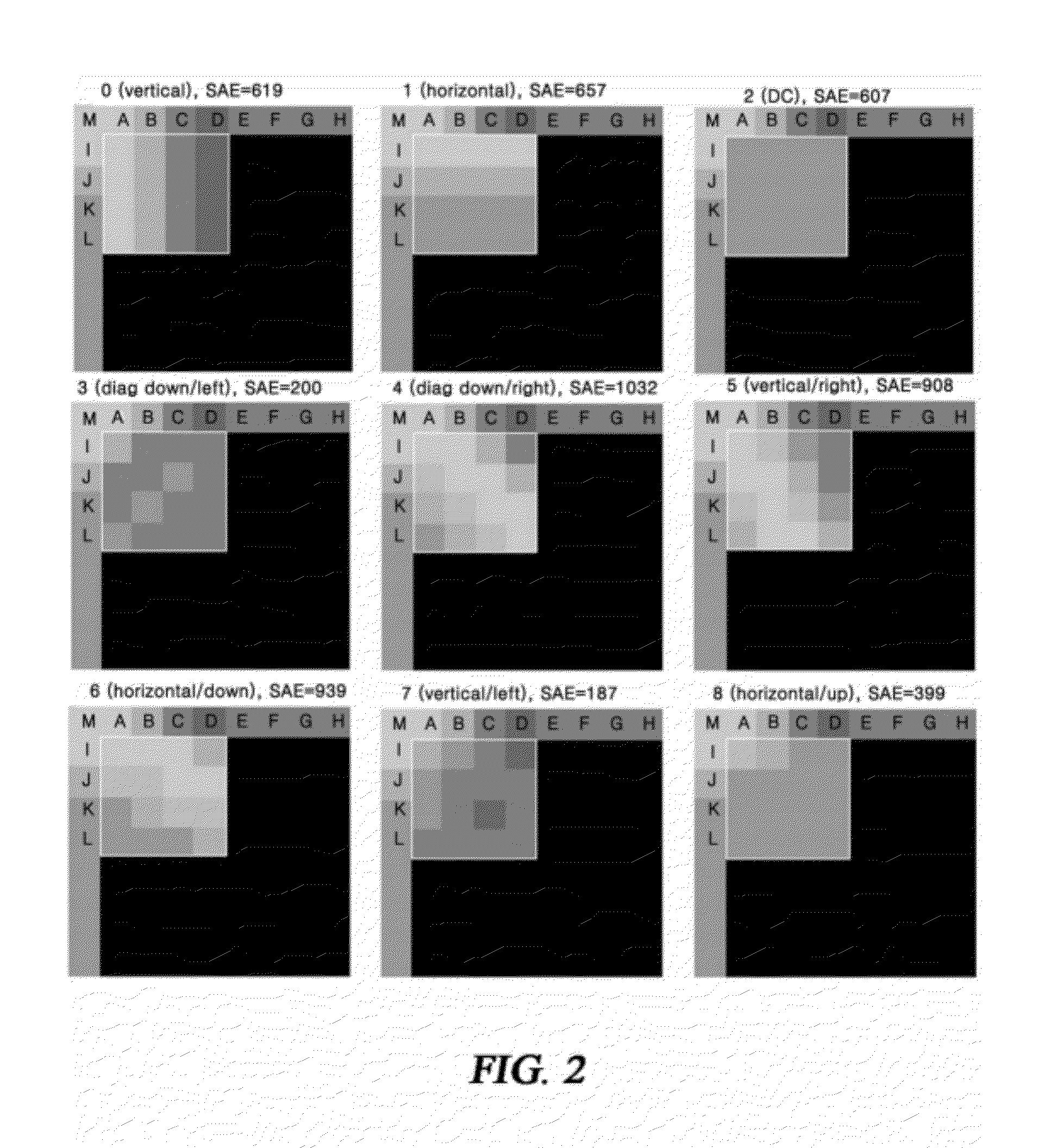 Image encoding/decoding method and apparatus