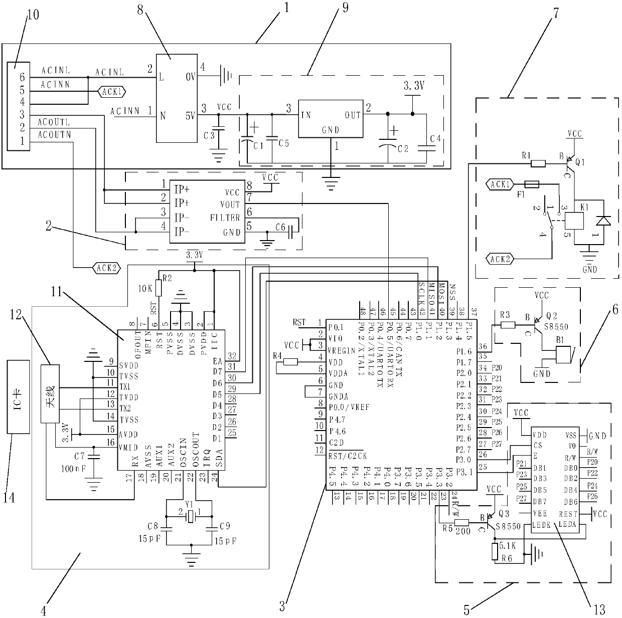 An intelligent washing machine control system