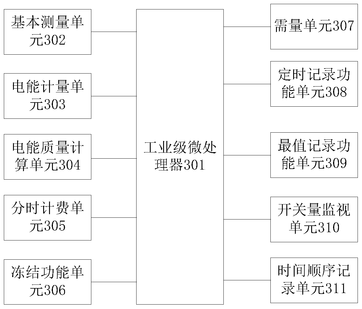 Heat accumulating type electric heating interactive system monitoring terminal