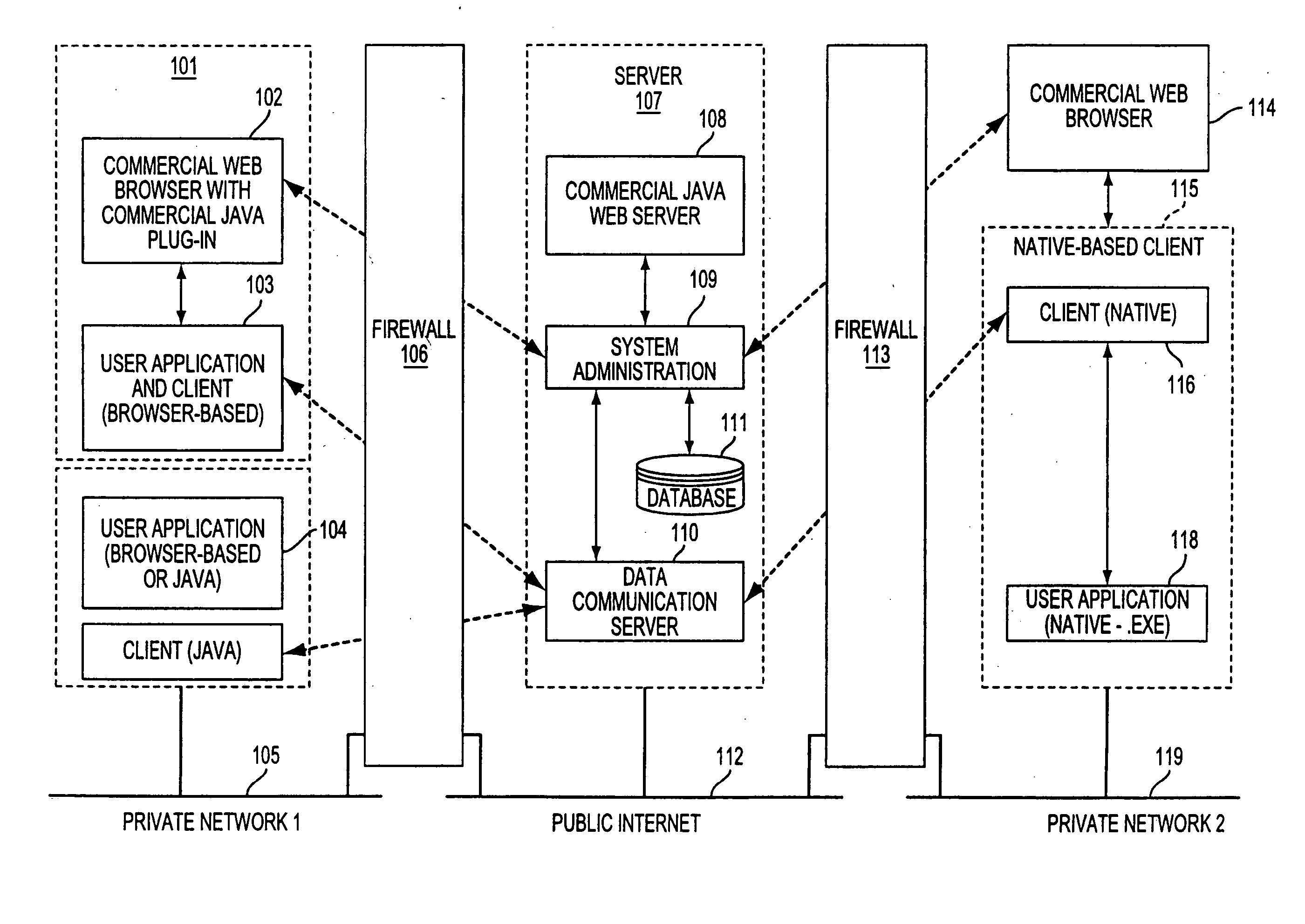 System and method for projecting content beyond firewalls