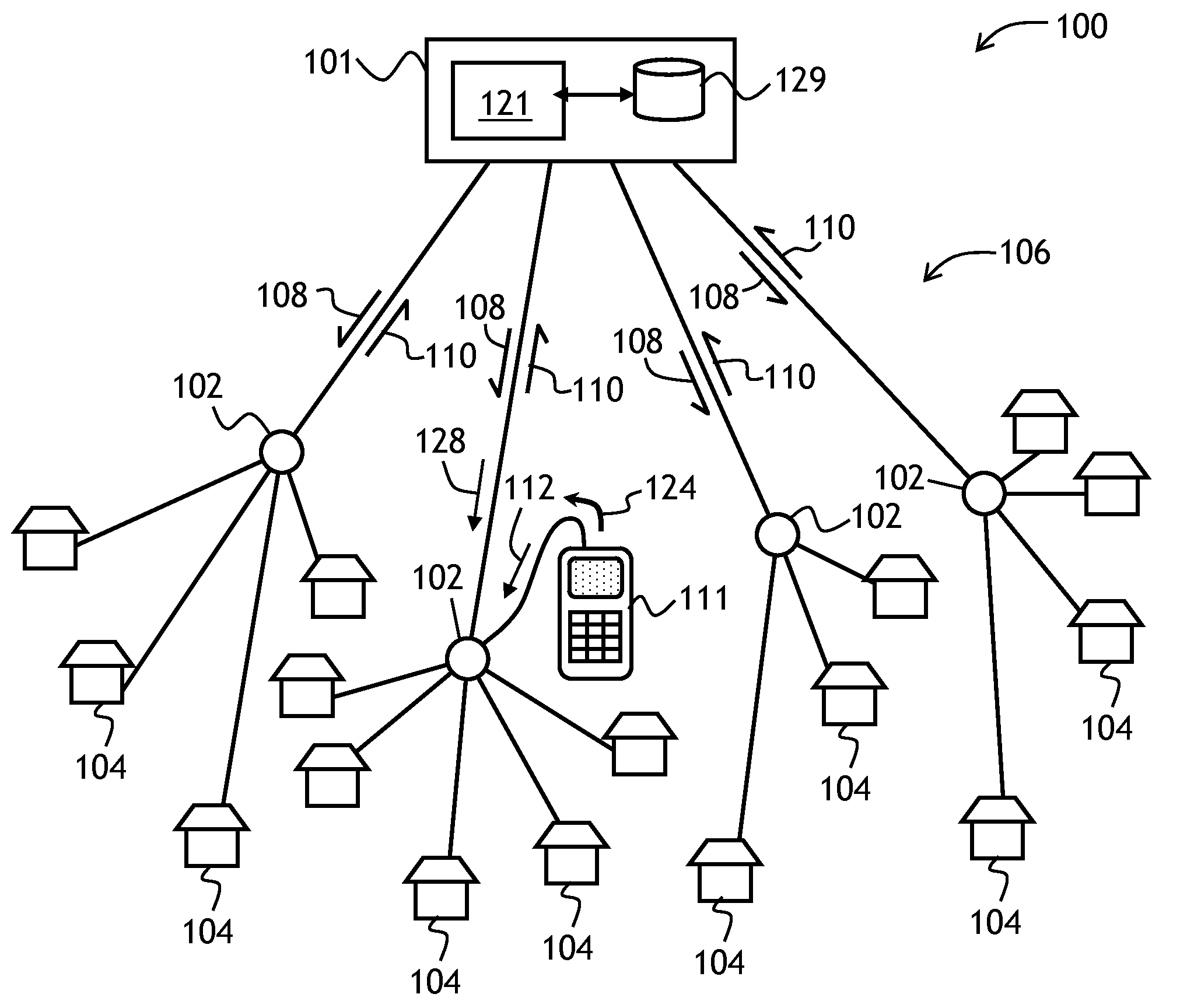 Testing an upstream path of a cable network