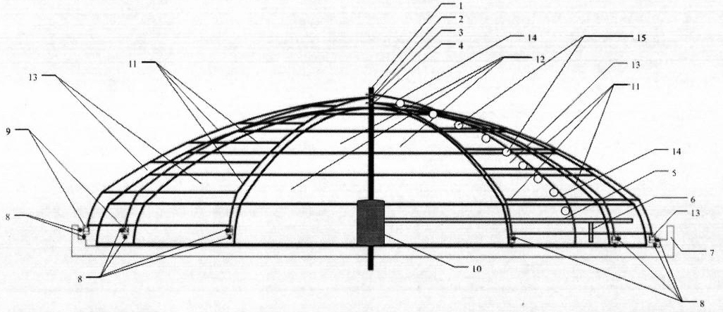 All-weather and full-automatic multi-layer temperature-control circular greenhouse