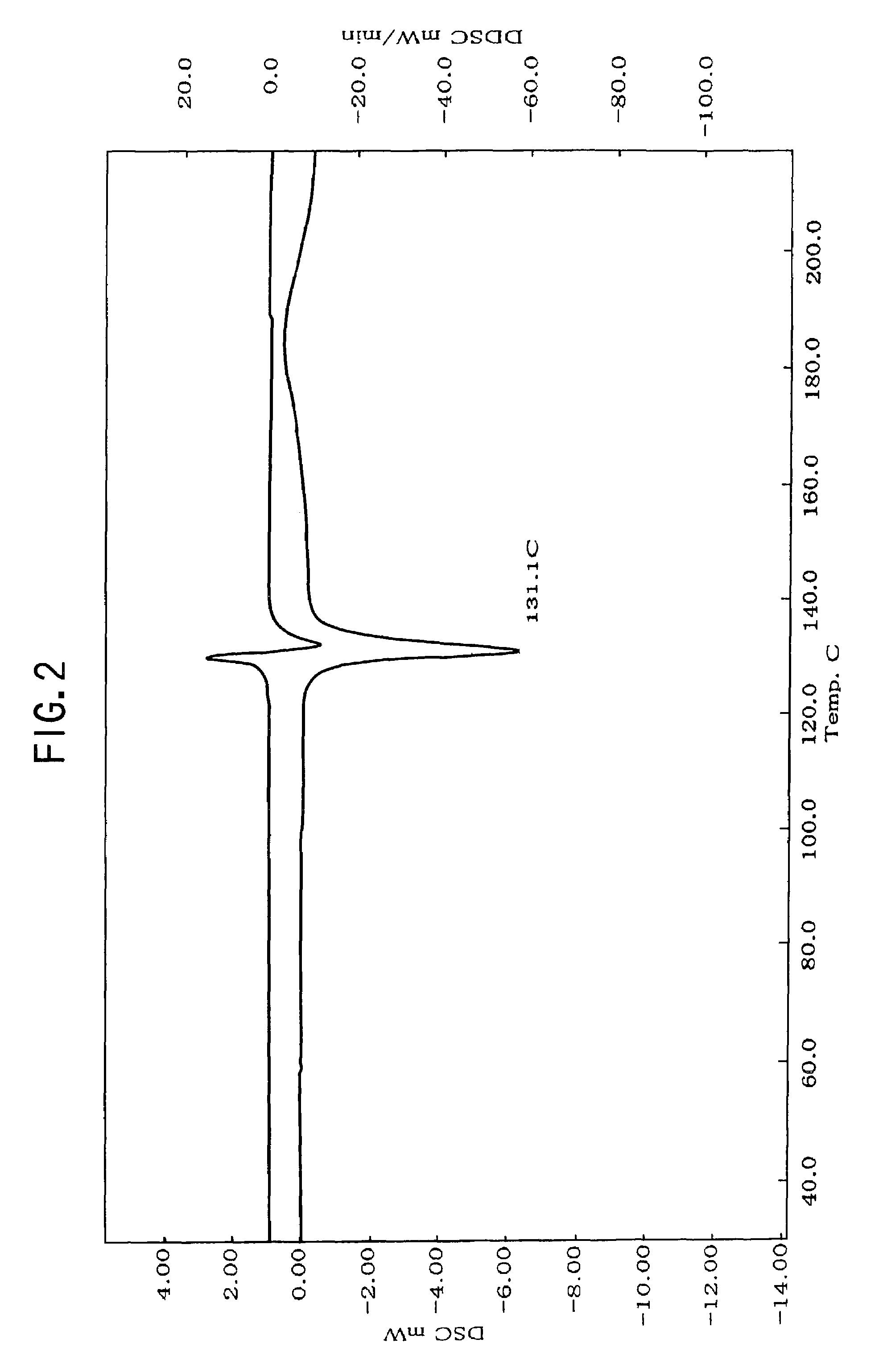 Nateglinide-containing preparation