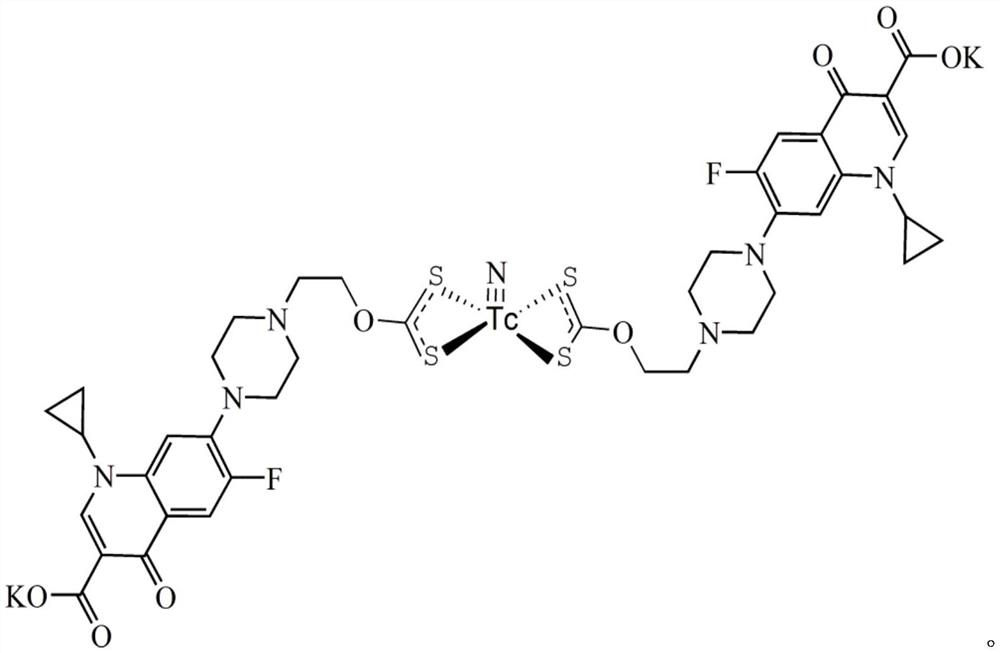 Technetium-99m labeled ciprofloxacin xanthate complex and its preparation method and application