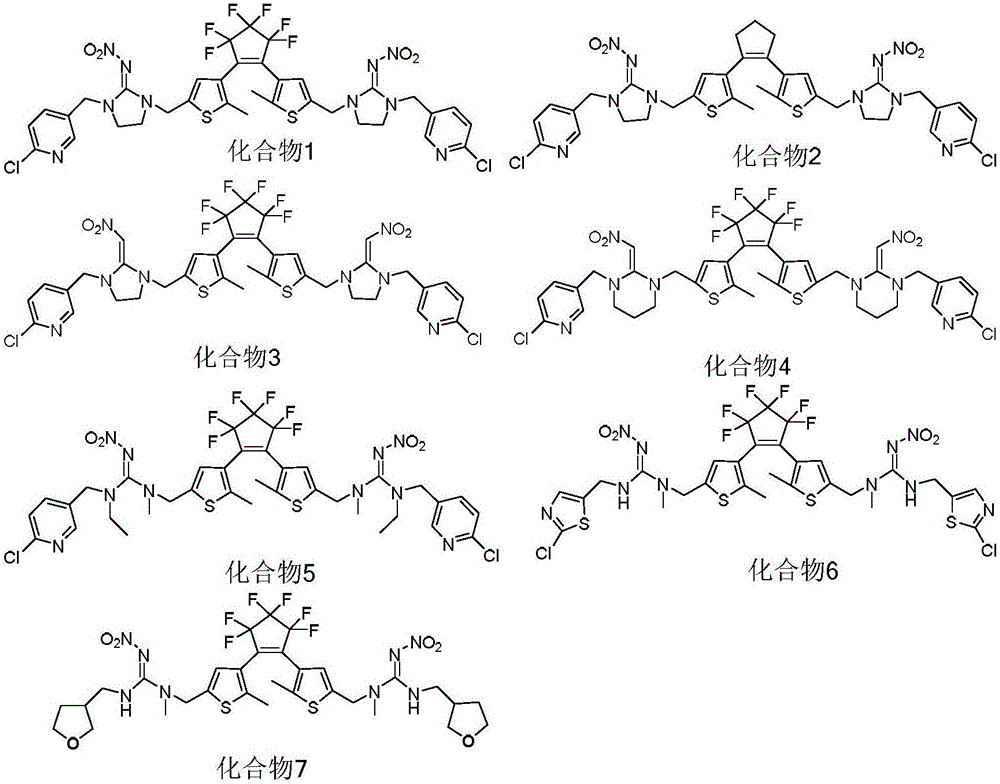 Diarylethene type photochromic insecticidal compound and preparation method and purpose thereof