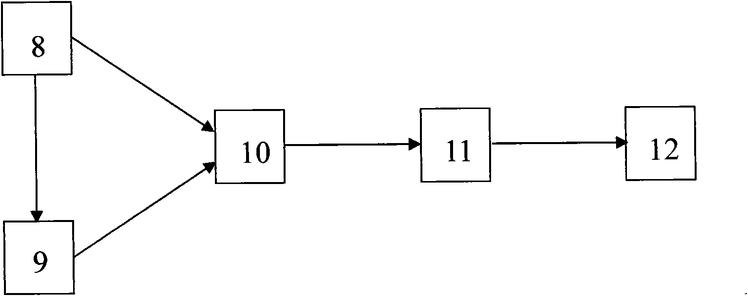 Picture information display device