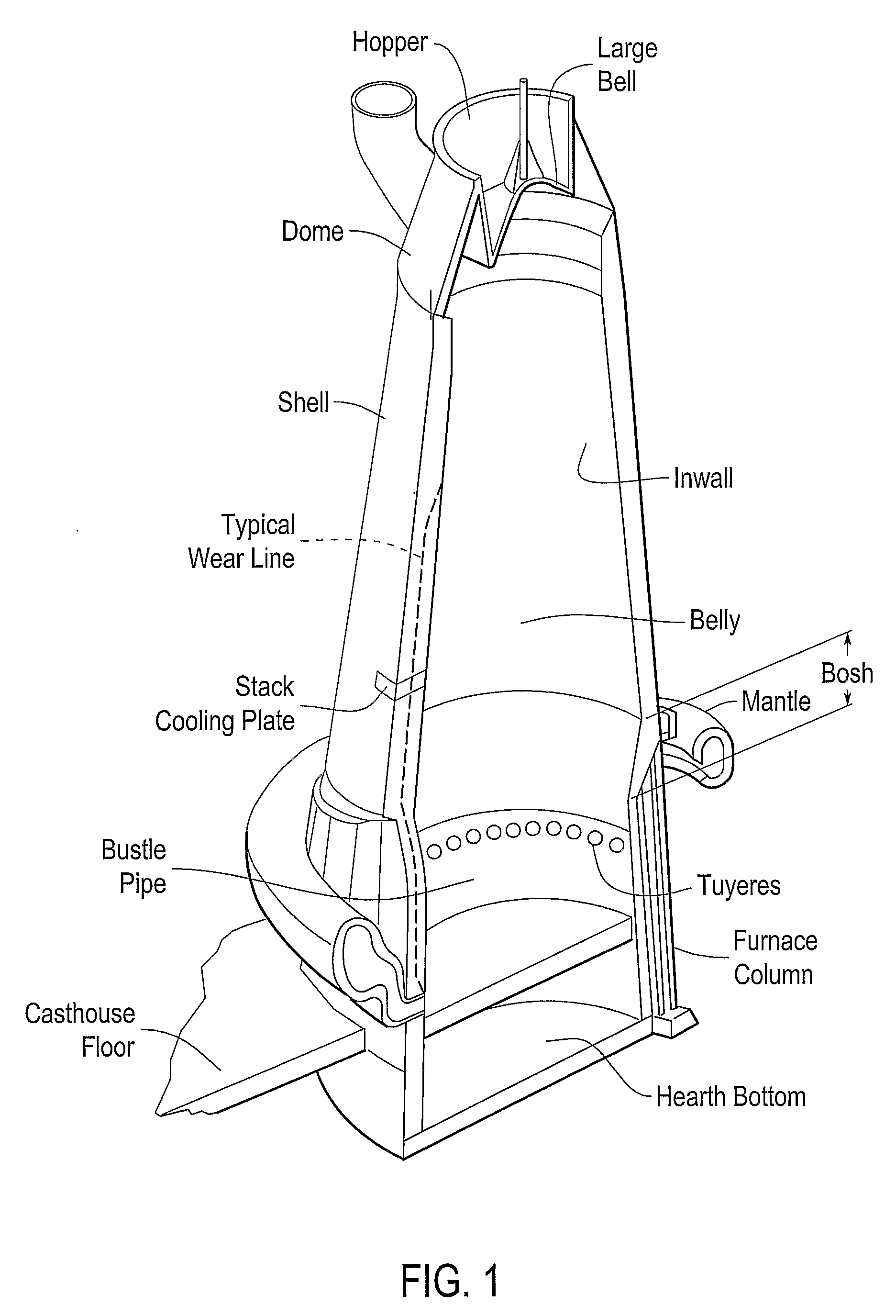 Systems and Methods of Cooling Blast Furnaces