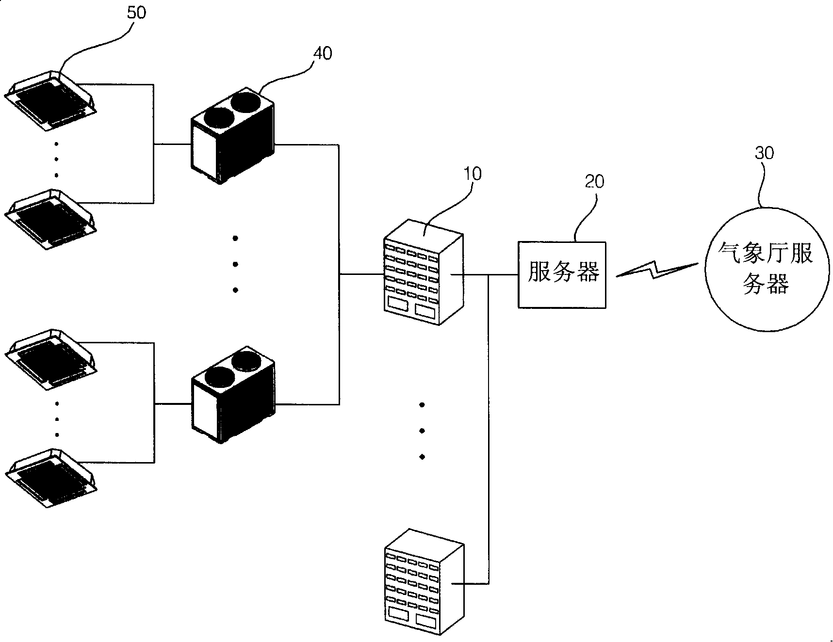 Air conditioning system and method of operating same