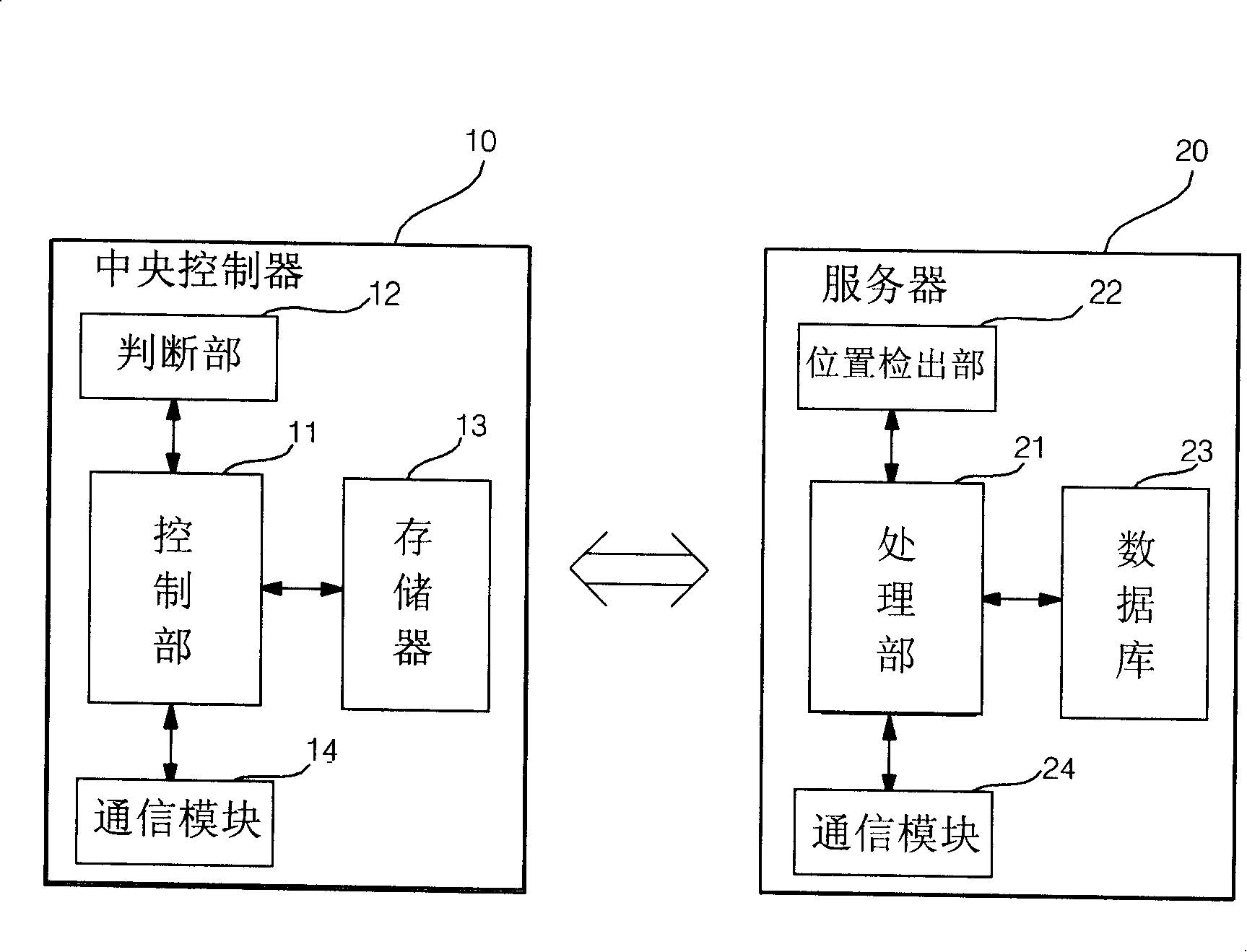 Air conditioning system and method of operating same