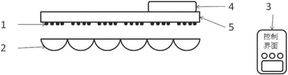 Lighting device with controllable beam spot