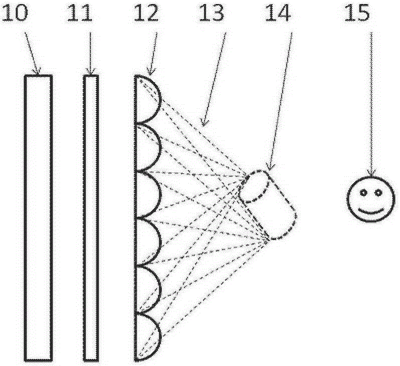 Lighting device with controllable beam spot