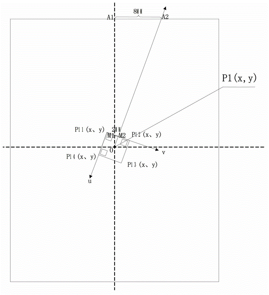 Mobile robot positioning system and method based on a plurality of two-dimensional code readers