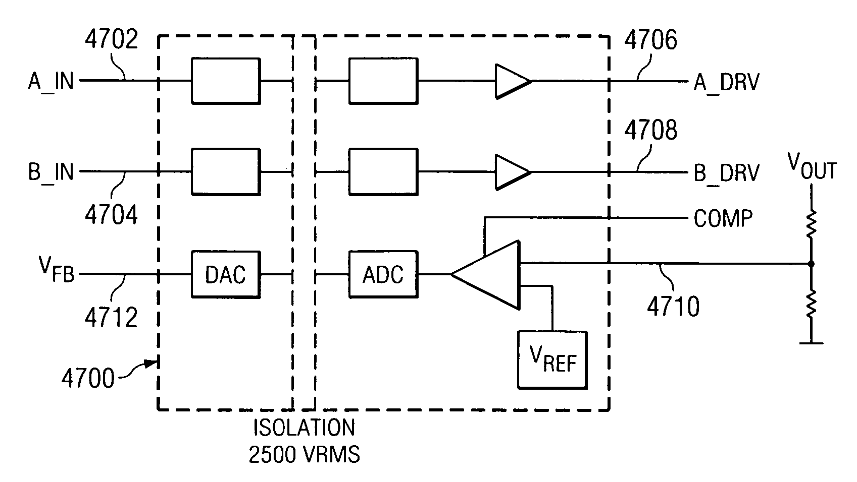 RF isolator for isolating voltage sensing and gate drivers