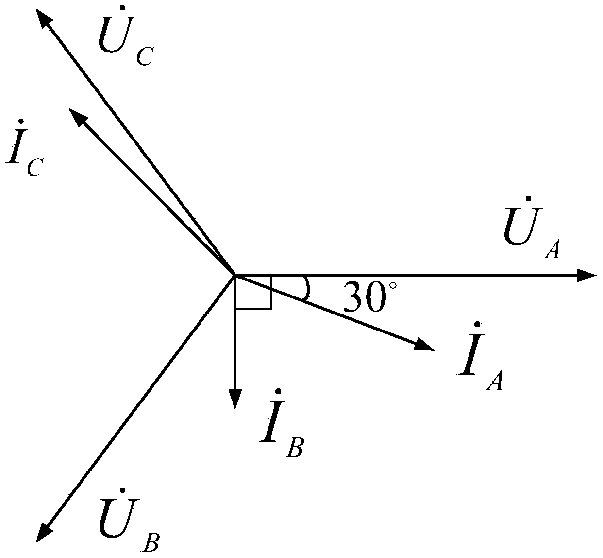 Electromagnetic mixed compensation system for quality of electric energy in electrified railways